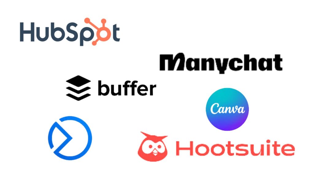 automation in digital marketing